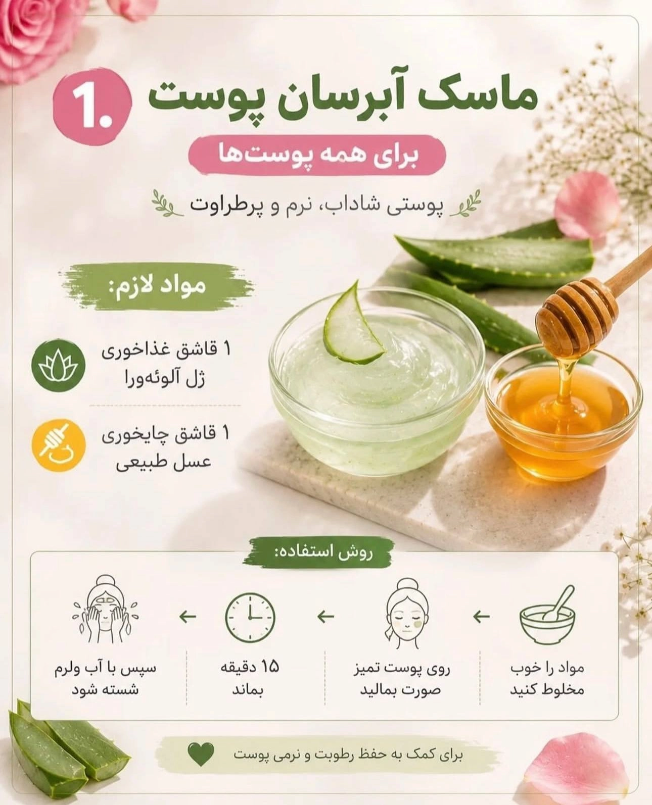 ماسک آبرسان پوست