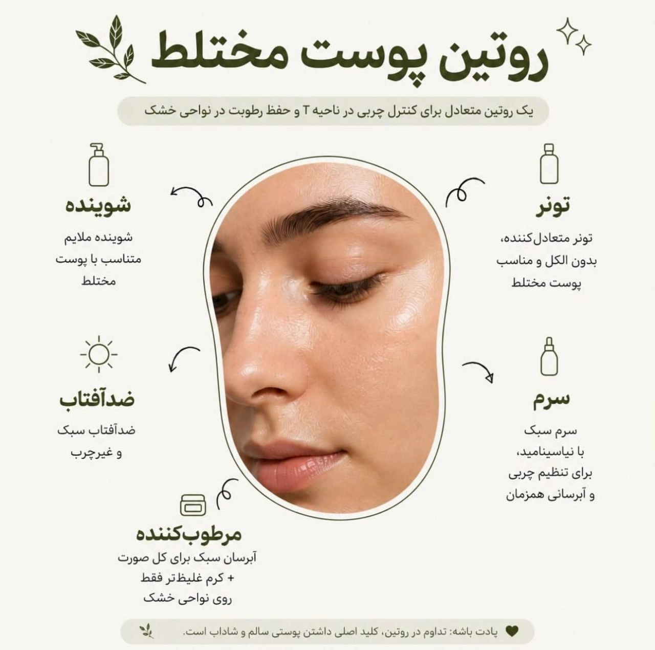 روتین پوست مختلط